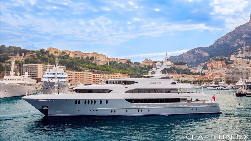monaco grand prix yacht charter